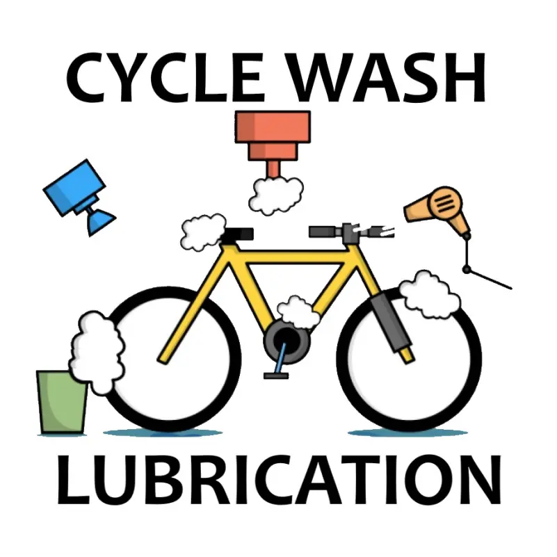 Wash & Detailing (Please Select, Please Select)